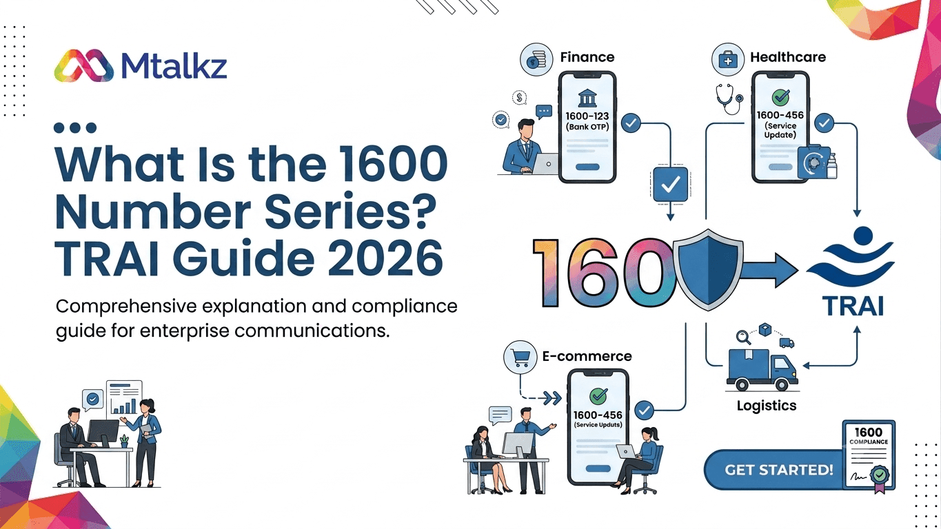 What Is the 1600 Number Series? Complete TRAI Guidelines Explained (2026)
