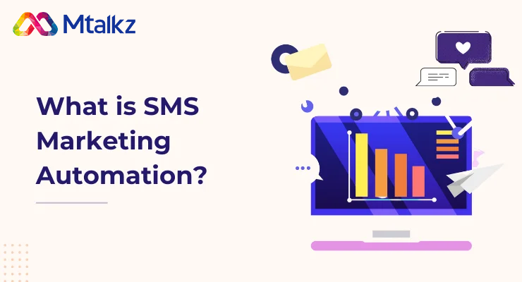SMS Marketing Automation